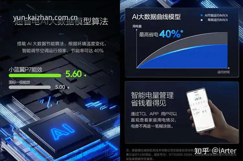 云开全站APP中国官网使用指南真的能一步到位？聊聊我这两天的实测