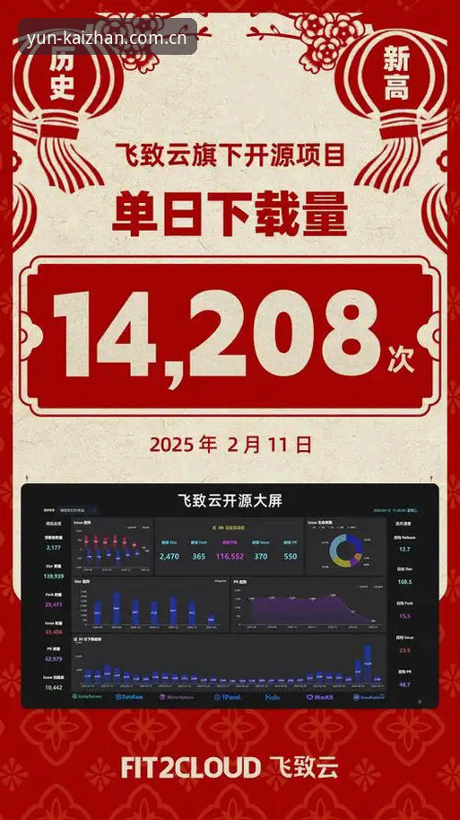 云开全站平台焕新版上线深度分析：一次关于下载入口与赛事数据的全面解答